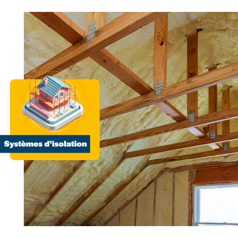 Systèmes d'isolation