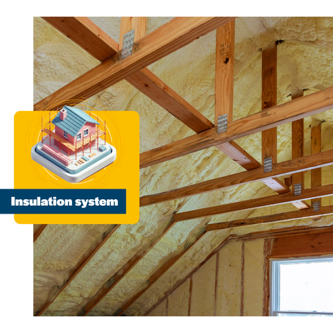 Insulation systems