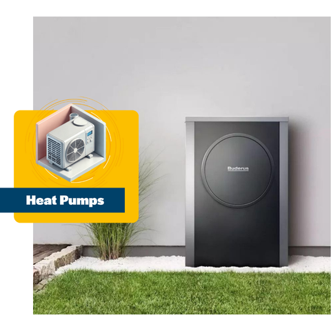Heat pumps